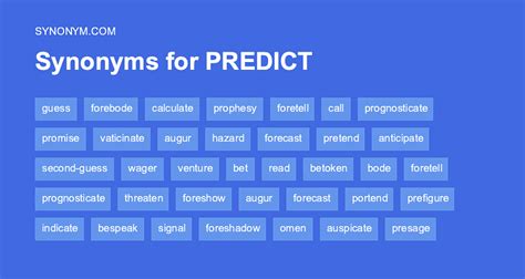 predicd|predict synonym.